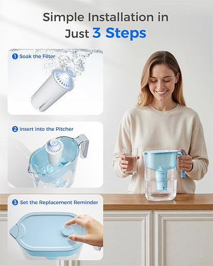 Waterdrop PT-11BL 7-Cup Alkaline Water Filter Pitcher with 3 Replacement Filters, Can Work with Brita® Water Pitchers & Filters, Smooth-Tasting Water, Increases PH, Up to 6 Months, Blue