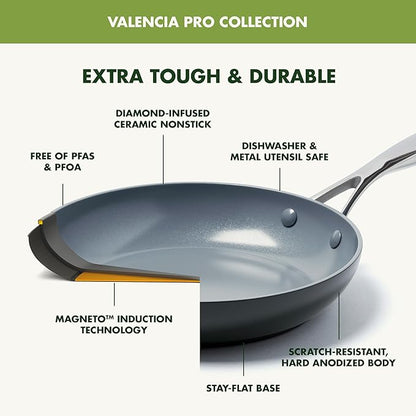 GreenPan Valencia Pro Hard Anodized Healthy Ceramic Nonstick 8" and 10" Frying Pan Skillet Set, PFAS-Free, Induction, Dishwasher Safe, Oven Safe, Gray