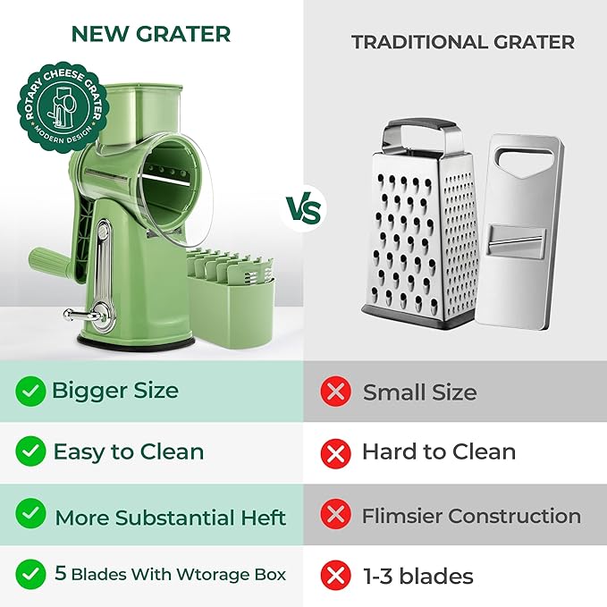 SUSTEAS Rotary Cheese Grater with Handle - Vegetable Shredder with 5 Well-designed Blades & Strong Suction Base,Round Mandoline Slicer & Food Chopper for Kitchen,with Blade Storage Box(Retro Green) - Image 2