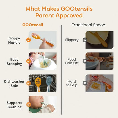 NumNum Baby Spoons Set, Baby Essentials Pre-Spoon GOOtensils for 6+ Months, First Stage Self-Feeding Spoons for Baby Led Weaning (BLW), Silicone Toddler Utensils, BPA-Free, 2 Pack Red/Yellow - Image 7