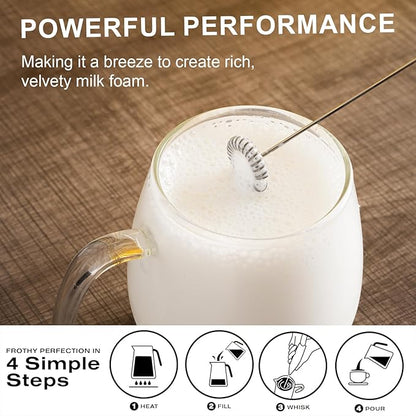2 Pack Easy Clean Milk Frother Wand (White) | Detachable Whisk, One-Touch, Superior Frothing | Coffee, Latte, Matcha, Gift Idea