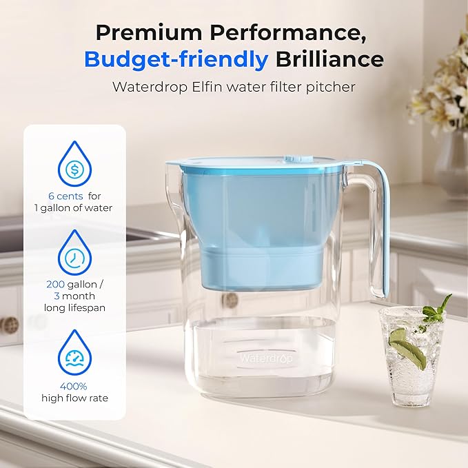 Waterdrop PT-05B-L Water Filter Pitcher, 7-Cup, NSF Certified, 200-Gallon Long-Life Filter Purifier, Reduces Chlorine and PFOA/PFOS, for Countertop, Replaces 6,400 Plastic Water Bottles a Year, Blue - Image 2