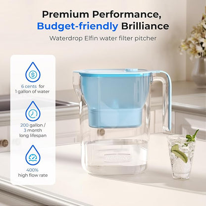 Waterdrop PT-05B-L Water Filter Pitcher, 7-Cup, NSF Certified, 200-Gallon Long-Life Filter Purifier, Reduces Chlorine and PFOA/PFOS, for Countertop, Replaces 6,400 Plastic Water Bottles a Year, Blue - Image 2