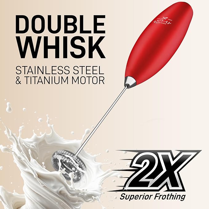 Zulay Kitchen Whisk Milk Frother with 4 Duracell Batteries - Powerful Handheld Foam Maker for Coffee, Lattes, Matcha, Hot Chocolate & Cappuccinos - Whip Creamy Froth in Seconds - Image 4
