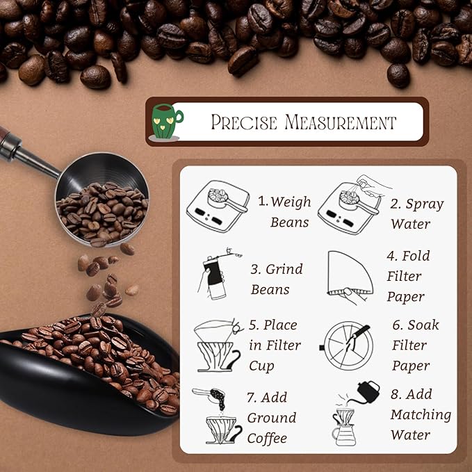 3pcs Coffee Bean Dosing Cup Set with Gift Box, Dosing Ceramic Cups Stainless Steel Spoon Portable Spray Bottle Static Reduction Precise Measuring for Espresso Tea Coffee Bar Accessories Kit - Image 3