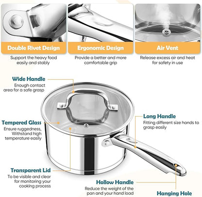 P&P CHEF 3 Quart Saucepan with Lid Set, Stainless Steel Small Cooking Pot Induction Sauce Pan for Pasta Soup, Ergonomic Handle & Tri-ply Base, Dishwasher Safe, 1 Pan - Image 3