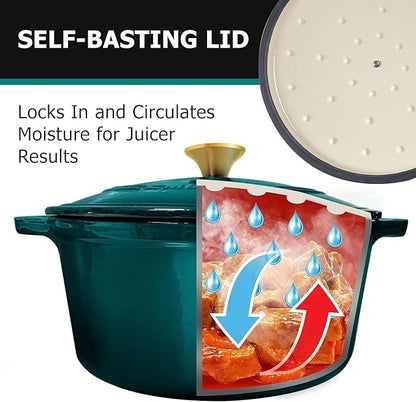MUELLER HOME 4.5 QT Enameled Cast Iron Dutch Oven, Heavy-Duty Casserole Dish and Braiser Pan with Lid, Oven-Safe up to 500° F & Across All Cooktops, Housewarming Gifts New Home, Emerald - Image 4