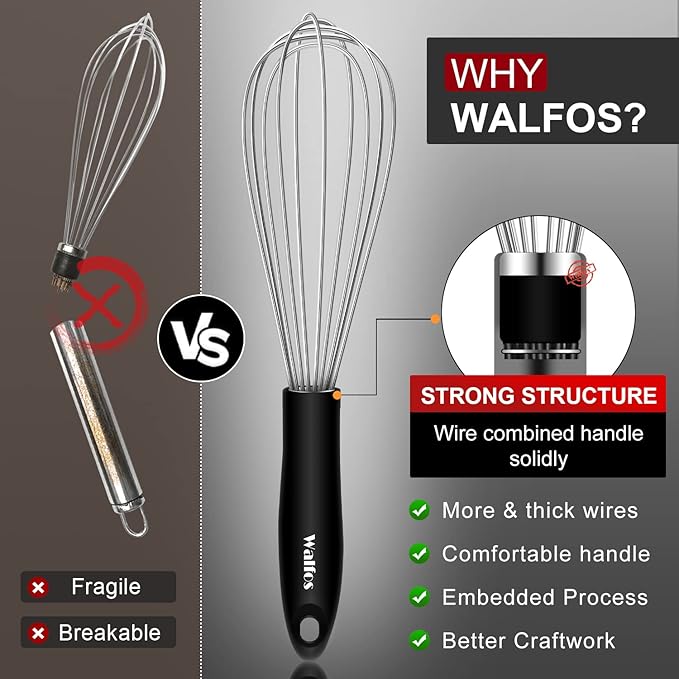 Stainless Steel Wire Whisk Set - 3 Packs Balloon Whisk, Thick Wire Wisk ＆ Strong Handles, Egg Frother for Cooking, Blending, Whisking, Beating and Stirring (7"+9"+11") - Image 3