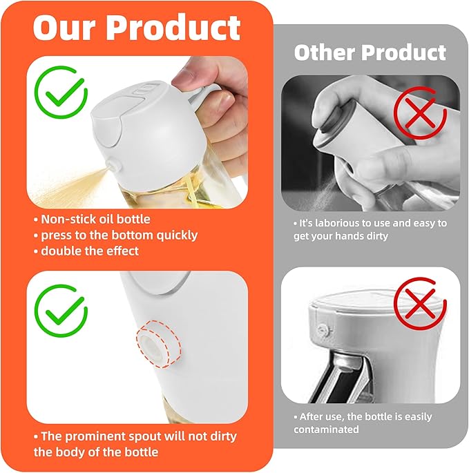 TrendPlain 16oz/470ml Glass Olive Oil Sprayer for Cooking – 2 in 1 Olive Oil Dispenser Bottle for Kitchen Gadgets and Air Fryer Accessories, Salad, BBQ - White & Green - Image 6
