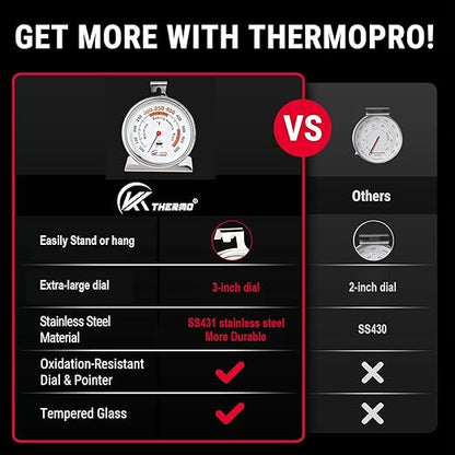 2.64" Oven Thermometer 100-600°F Kitchen Cooking Thermometer Instant Read Stainless Steel Oven Temperature Gauge with Hanger & Base 2Pcs