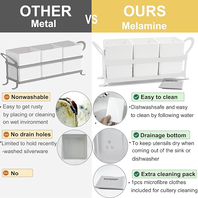 ECOIOU Cutlery Holder with Drain Holes, Silverware Caddy for Party, kitchen counter, 3pcs Bins Set Countertop Utensil Holder for Spoons, Forks and Knives, White - Image 4