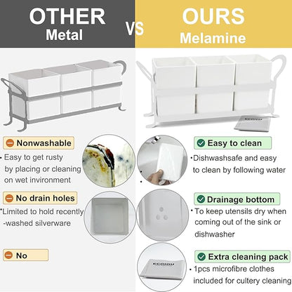 ECOIOU Cutlery Holder with Drain Holes, Silverware Caddy for Party, kitchen counter, 3pcs Bins Set Countertop Utensil Holder for Spoons, Forks and Knives, White - Image 4