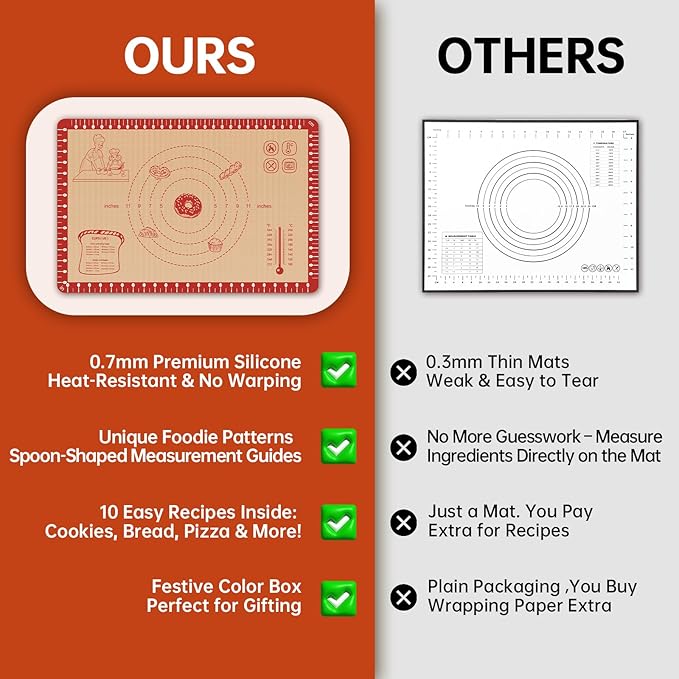 Silicone Macaron Baking Mat with 10 Easy Recipes, Extra Thick Silicone Mats for Baking, Non Stick Pastry Mat for Dough Rolling, Heat Resistant Silicone Bread Cookie Pizza Oven Mat with Measurement - Image 4