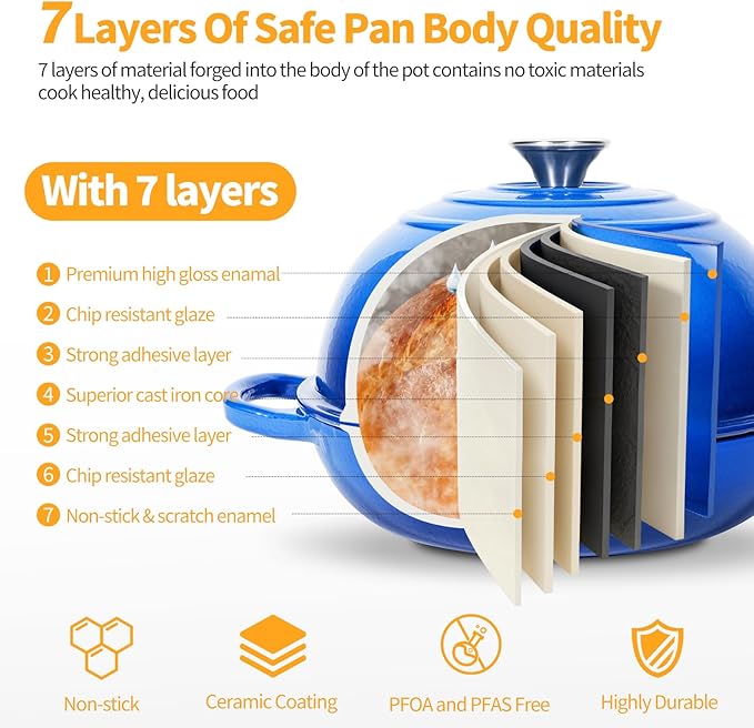Mini Double Dutch Oven For Sourdough Bread Baking, 6QT Enameled Cast Iron Dutch Oven Pot With Lid, Non Stick Dual Round Bread Loaf Pan, 500°F Oven Safe, Sourdough Baking Pan For Homemade Baking