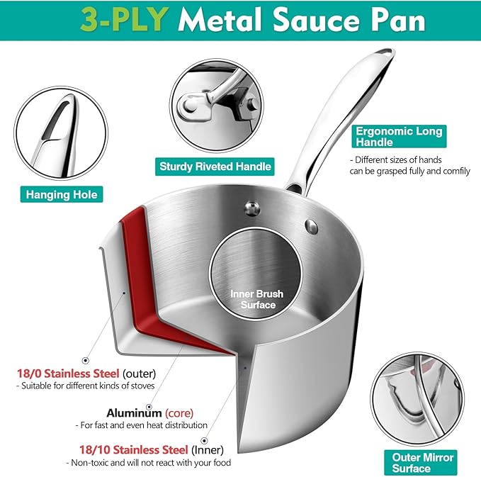 P&P CHEF 1 & 2 Quarts Tri-Ply Stockpot and Saucepan, Stainless Steel Sauce Pan with Lid, Cooking Induction Pot, Kitchen Cookware for All Stoves, Non-Toxic, Sturdy & Dishwasher Safe, 2 Pieces