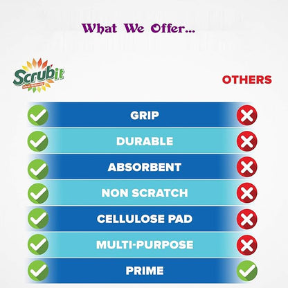 Scrubit Non-Scratch Cleaning Scrub Sponges- Scrubbing Dish Sponge Ideal for Washing Kitchen,Dishes, Bathroom &More – Dishwashing Sponge Along with A Thought Scrubber – 6 sponges - Image 9