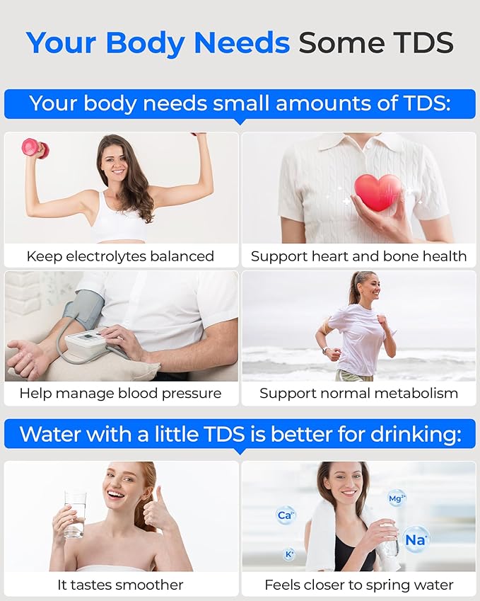 Waterdrop TDS Reduction Water Filter Pitcher, 6-Stage Advanced Filtration, Reduces TDS, Chlorine, PFOA/PFOS and More for Healthier, Lasts Up to 2 Months, 35-Cup, Long-Life Dispenser (with 1 Filter) - Image 3