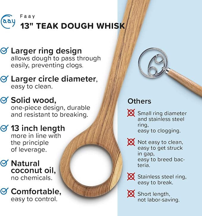FAAY 13" Dough Whisk, 100% Healthy Teak Kitchen Utensils for Bread Mixing, Sourdough, Batter Preparation, Baking, and Cooking Tools - Image 6
