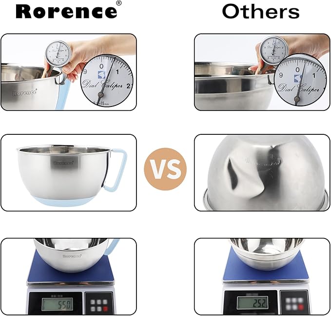 Rorence Stainless Steel Mixing Bowls Set: Non-Slip Silicone Bottom Kitchen Bowls with Pour Spout, Handle and Lid - Set of 3 - Light Blue - Image 6