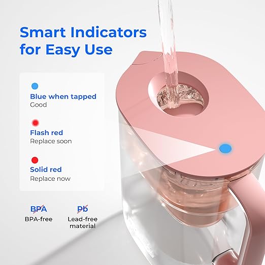 Waterdrop PT-07R Water Filter Pitcher, 10-Cup, NSF Certified, 200-Gallon Long-Life Filter, Improves Coffee & Tea Taste, Reduces PFOA/PFOS and Chlorine, 5X Longer Filter Life, Pink - Image 7