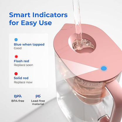 Waterdrop PT-07R Water Filter Pitcher, 10-Cup, NSF Certified, 200-Gallon Long-Life Filter, Improves Coffee & Tea Taste, Reduces PFOA/PFOS and Chlorine, 5X Longer Filter Life, Pink - Image 7