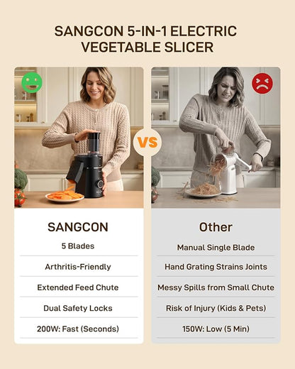 Sangcon Electric Cheese Grater for Block Cheese, 5-in-1 Automatic Salad Shooter & Vegetable Slicer with 5 Stainless Steel Blades, One-Touch Countertop Electric Grater for Cheese, Vegetables, Nuts - Image 3
