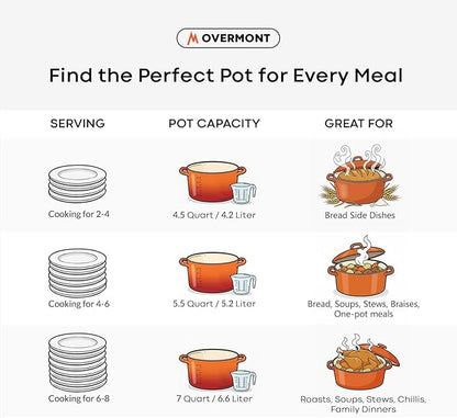 Overmont Enameled Cast Iron Dutch Oven - 5.5QT Pot with Lid Cookbook & Cotton Potholders - Heavy-Duty Cookware for Braising, Stews, Roasting, Sourdough Baking Orange - Image 5