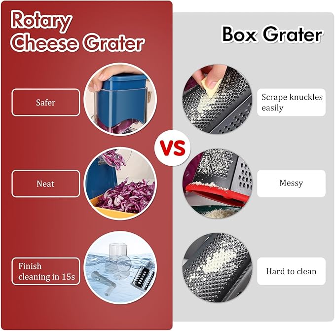 Ourokhome Rotary Cheese Grater Hand Crank, Kitchen Shredder Speed Mandolin Slicer Ice Shaver with Handle and Drum Blades for Cheese, Vegetable, Nuts, Chocolate, Potato, Carrot, 5 Blades, Dark Blue - Image 7
