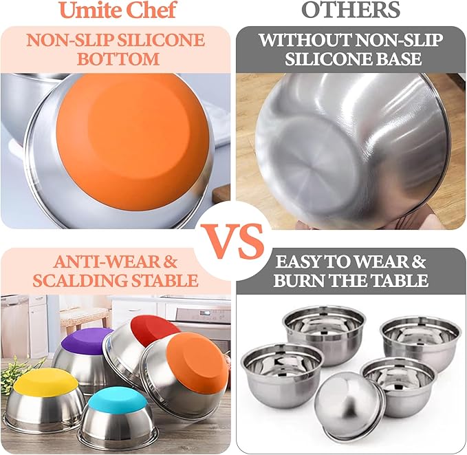 Umite Chef Mixing Bowls with Airtight Lids Set, 8PCS Stainless Steel Nesting Bowls Set, 3 Grater Attachments & Non-Slip Bottoms, Size 5, 4, 3.5, 2, 1.5QT for Baking & Mixing(Colorful) - Image 2