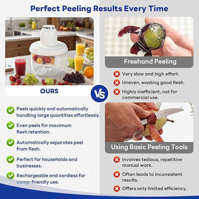 Automatic Grape Peeler Machine, Electric Garlic & Cherry Tomato Peeler Skin Remover Tool for Small Fruits, Effortless Peeling for Home Kitchen (White-1PC) - Image 5