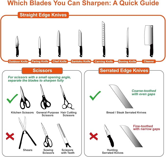 SHARPAL 191H Knife Scissors Sharpener | Repairs, Restores & Sharpens Straight, Serrated & Kitchen Knives – Versatile Sharpening Tool for Blades Mothers Day Gifts - Image 3
