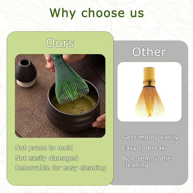 Matcha Whisk, Reusable Resin Matcha Whisk Easy to Clean Stirring Tool for Japanese Matcha Green Tea Ceremony (Green)