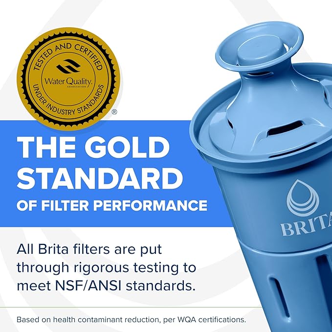 Brita Filter Replacements for Water Pitchers and Dispensers, Elite, NSF Certified to Remove 99% of Lead, 2 Count, Blue - Image 5