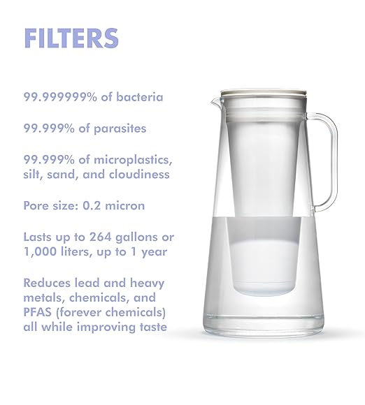 LifeStraw Home – Water Filter Pitcher, 7-Cup, White, BPA Free Designed for Everyday Protection Against Bacteria, parasites, microplastics, Lead, Mercury, PFAS, and a Variety of Chemicals - Image 4