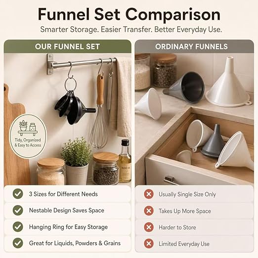 Stainless Steel Funnels Set Kitchen Funnels 3 Piece Set Small Medium Large Black Funnel for Dry Ingredients for Liquids (Black-with Brush) - Image 6