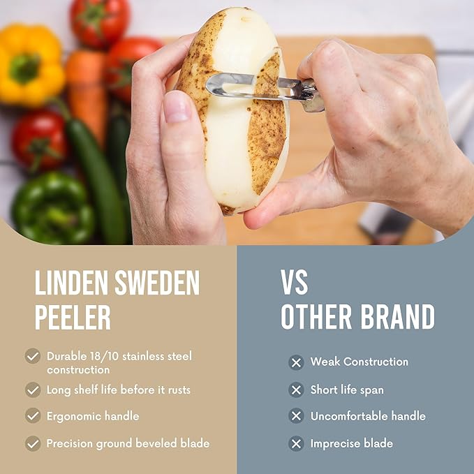 Linden Sweden Soft Grip Peeler - Gray | Rust Resistant Vegetable Peeler with Ergonomic Handle for Safety and Control | Dishwasher Safe Potato Peelers for Kitchen Made in Sweden | 9"L x 2.5"W | 6.5" - Image 7