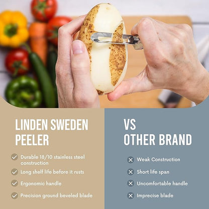 Linden Sweden Soft Grip Peeler - Gray | Rust Resistant Vegetable Peeler with Ergonomic Handle for Safety and Control | Dishwasher Safe Potato Peelers for Kitchen Made in Sweden | 9"L x 2.5"W | 6.5" - Image 7