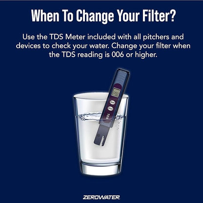 (Package Of 6) ZeroWater ZR-001 One-Pack Water Filter Replacement Cartridge (1 Pack), 3 x pack of 2