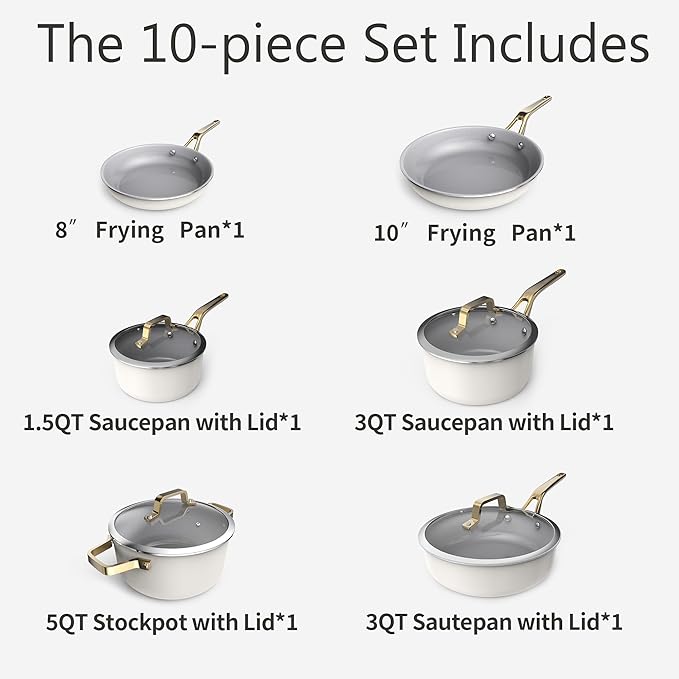 10-Piece Nonstick Ceramic Cookware Set, Non-Toxic Ceramic Coated Aluminum Pots and Pans with Lids, PFAS & PFOA &PTFE Free, Induction Compatible, Healthy Essential Kitchen Set -（White)