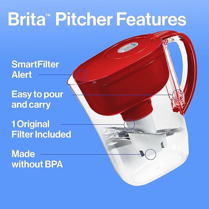 Brita Metro Water Filter Pitcher with SmartLight Change Indicator, BPA-Free, Replaces 1,800 Plastic Water Bottles a Year, Lasts Two Months, Includes 1 Filter, Small - 6-Cup Capacity, Fiery Red - Image 11