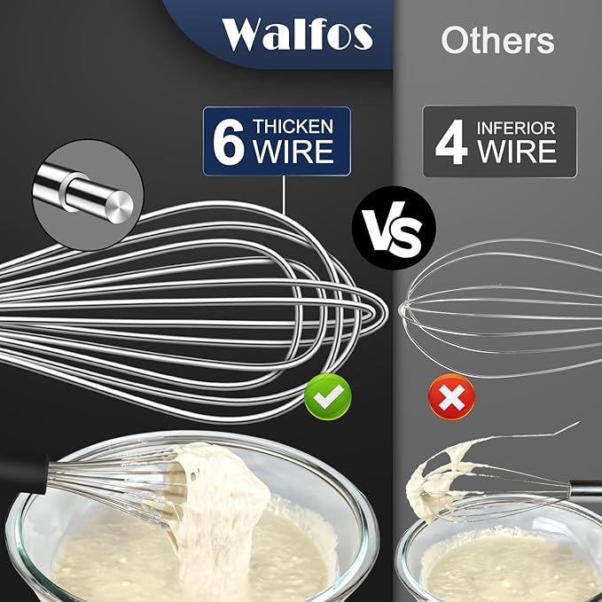 Stainless Steel Whisk Set with 7"+5" Mini whisks, Walfos Heavy Duty Whisks, Kitchen wisk (7+9+11in) Premium for Whisking, Blending, Beating, Frothing & Stirring. - Image 2