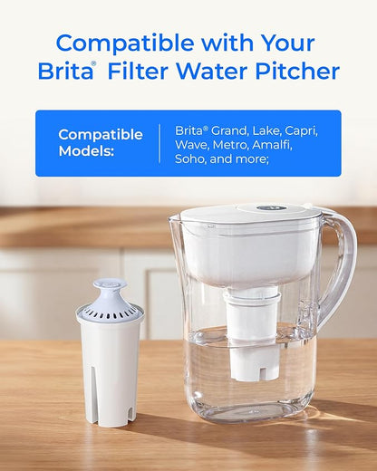Waterdrop 06-AL Alkaline Water Filter, Replacement for Brita® Filter, Brita® Pitchers and Dispensers, 2 Months, Mineralized Alkaline Water, Increases Water PH, 3 Pack