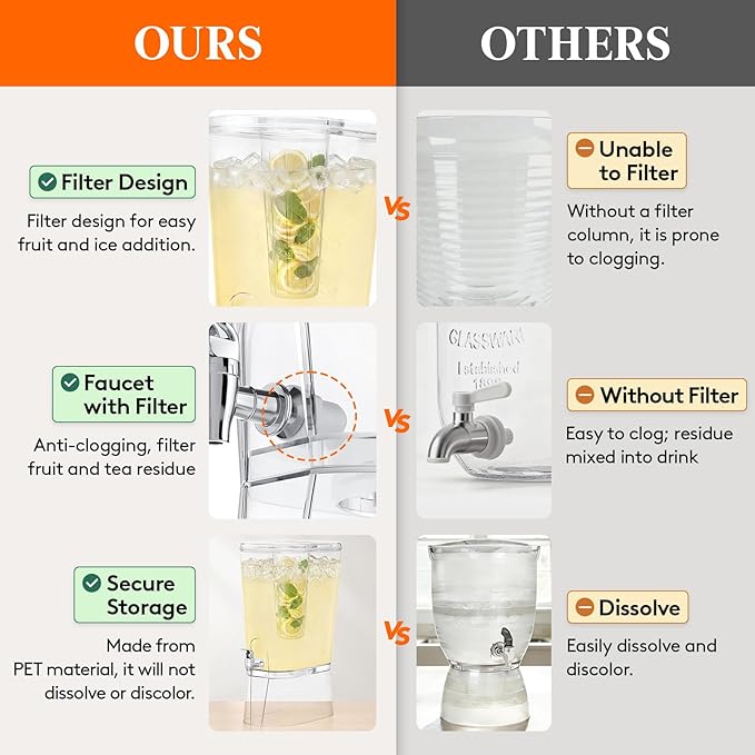 Lifewit 3 Gallon Drink Dispenser for Parties, Large Plastic Beverage Container for Juice/Tea/Soda with Stand & Ice Core, Clear Lemonade Dispenser with Spigot, BPA Free Water Pitcher for Hosting - Image 5