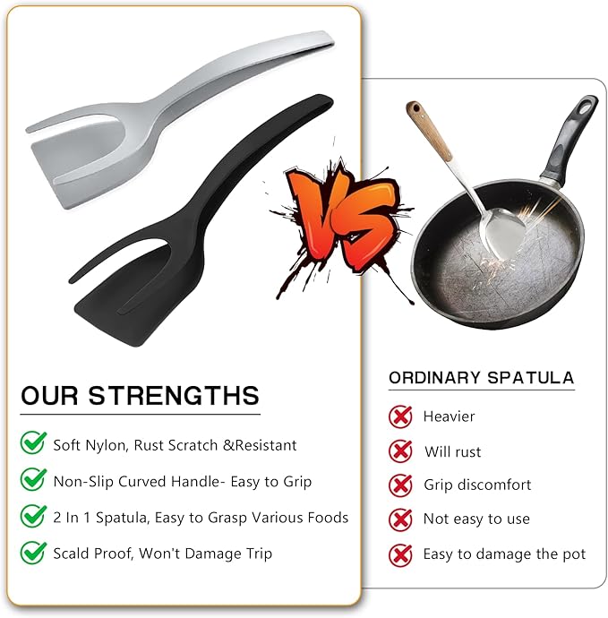 Egg Flipper Spatula Tongs 2 PCS Spatula for Non Stick Frying Pan 2 in 1 Grip & Flip Kitchen Tongs, High Heat Resistant BPA Free Cooking Utensils, Ideal Cookware for Pancakes, Fish, Eggs, Toast (black)