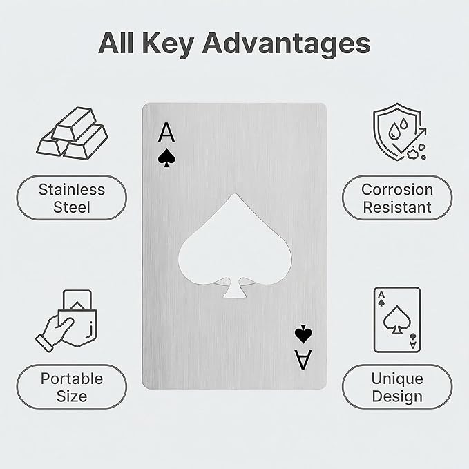12PCS Poker Card Bottle Openers, Stainless Steel Credit Card Size Beer Bottle Opener, Poker Themed Bottle Can Cap Openers - Image 4