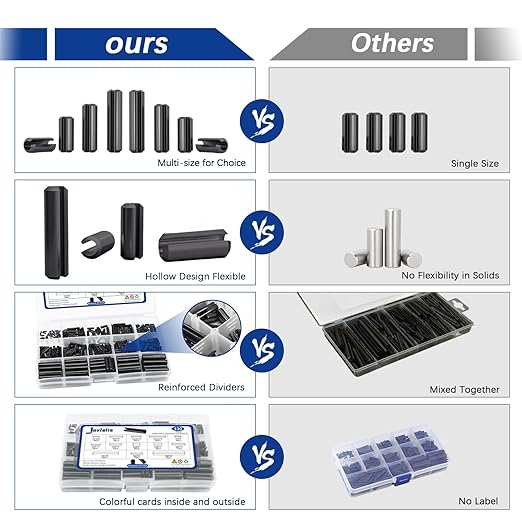 430 Pcs Roll Pin Set, Slotted Metric Spring Pins, Steel Split Expansion Pin M1.5 M2 M2.5 M3 M4 M5 M6, Spring Dowel Tension Roll Pins for Home Improvement Automotive Repair - Image 5