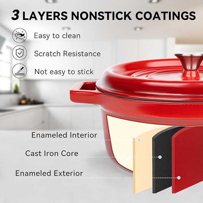 Miereirl 6.5 Quart Enameled Dutch Oven Pot with Lid, Cast Iron Dutch Oven with Dual Handles for Bread Baking, Cooking, Non-stick Enamel Coated Cookware (Red) - Image 3