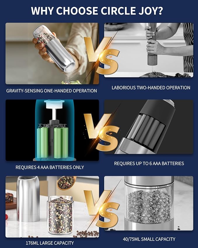 CIRCLE JOY Gravity Electric Salt and Pepper Grinder Set, Battery Powered Automatic Pepper Mills with Adjustable Coarseness, One Hand Operation, 176ml Large Container, Silver - Includes 8 Batteries - Image 5