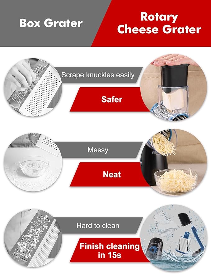 Cheese Grater Rotary, Rotary Grater for Kitchen, Kitchen Vegetable Slicer with 3 Drum Blades, Fast Cutting Cheese Shredder for Vegetables and Nuts - Image 5