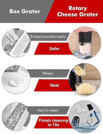 Cheese Grater Rotary, Rotary Grater for Kitchen, Kitchen Vegetable Slicer with 3 Drum Blades, Fast Cutting Cheese Shredder for Vegetables and Nuts - Image 5